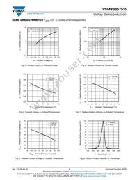 VSMY9857535 Datasheet Page 3