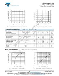 VSMY98575ADS Datasheet Page 2