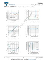 VSOP38338 Datasheet Page 3