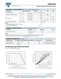 VSSA310S-M3/5AT Datasheet Page 2