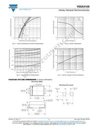 VSSA310S-M3/5AT Datasheet Page 3