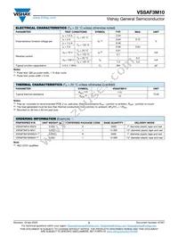 VSSAF3M10HM3/I Datasheet Page 2