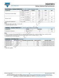 VSSAF5M15HM3/I Datasheet Page 2