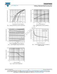 VSSAF5N50-M3/6B Datasheet Page 3