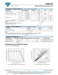 VSSB410S-E3/5BT Datasheet Page 2