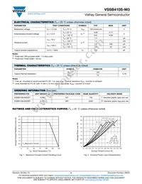 VSSB410S-M3/5BT Datasheet Page 2