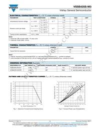 VSSB420S-M3/5BT Datasheet Page 2