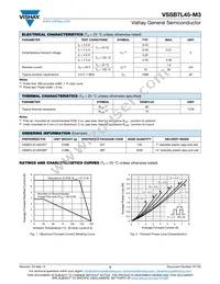 VSSB7L45-M3/5BT Datasheet Page 2