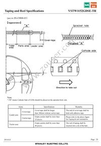 VSTW1152GDSE-TR Datasheet Page 20