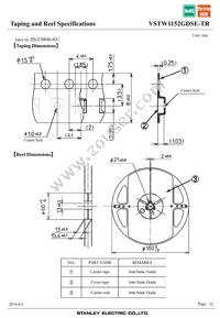 VSTW1152GDSE-TR Datasheet Page 22