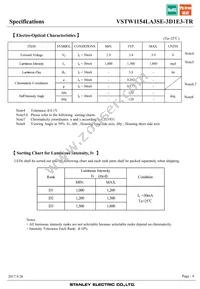 VSTW1154LA3SE-3D1E3-TR Datasheet Page 4