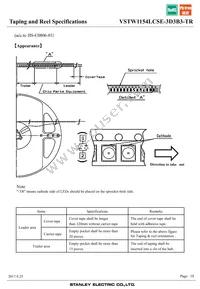 VSTW1154LCSE-3D3B3-TR Datasheet Page 18