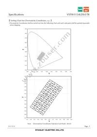 VSTW1154LDS-E-TR Datasheet Page 5