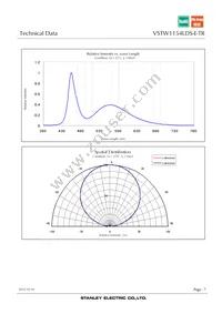 VSTW1154LDS-E-TR Datasheet Page 7