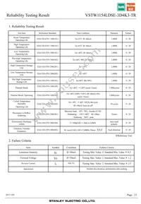 VSTW1154LDSE-3D4K3-TR Datasheet Page 23