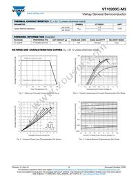 VT10200C-M3/4W Datasheet Page 2