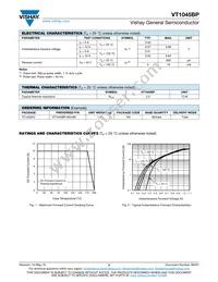 VT1045BP-M3/4W Datasheet Page 2