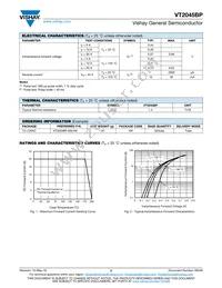 VT2045BP-M3/4W Datasheet Page 2