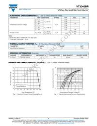 VT3045BP-M3/4W Datasheet Page 2