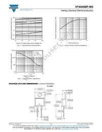 VT4045BP-M3/4W Datasheet Page 3