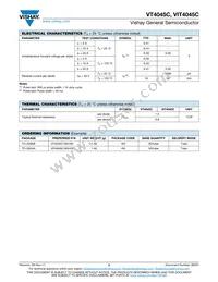 VT4045CHM3/4W Datasheet Page 2