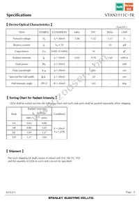 VTAN1111C-TR Datasheet Page 4