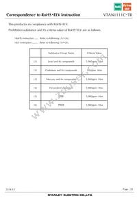 VTAN1111C-TR Datasheet Page 20