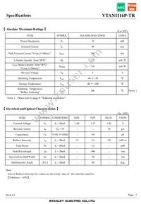 VTAN1116P-TR Datasheet Page 3