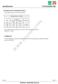 VTAN1116P-TR Datasheet Page 4