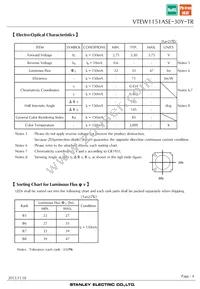 VTEW1151ASE-30Y-TR Datasheet Page 4