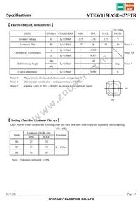 VTEW1151ASE-45Y-TR Datasheet Page 4
