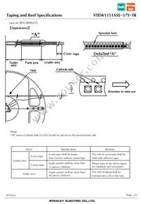 VTEW1151ASE-57Y-TR Datasheet Page 18