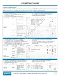 VTM48EF012T130B01 Datasheet Page 3