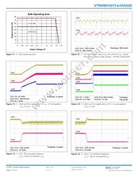 VTM48EH015M050A00 Datasheet Page 7