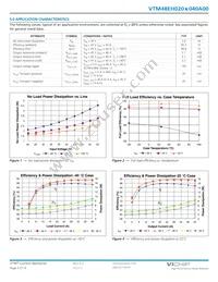 VTM48EH020M040A00 Datasheet Page 5