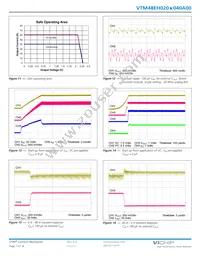 VTM48EH020M040A00 Datasheet Page 7