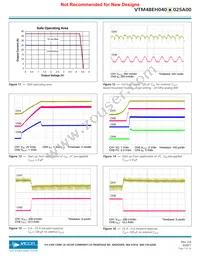 VTM48EH040M025A00 Datasheet Page 7