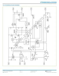 VTM48EH060M020A00 Datasheet Page 10