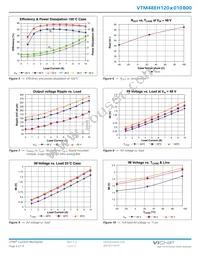 VTM48EH120M010B00 Datasheet Page 6