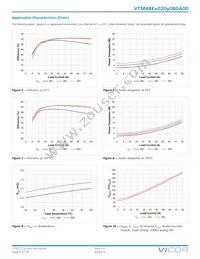 VTM48ET020M080A00 Datasheet Page 8