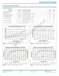 VTM48ET020M080B00 Datasheet Page 5