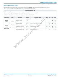 VTM48ET120M025A0R Datasheet Page 6