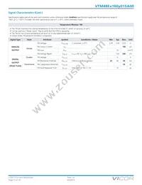 VTM48ET160M015A00 Datasheet Page 5