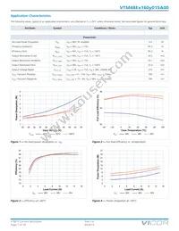 VTM48ET160M015A00 Datasheet Page 7