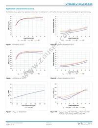 VTM48ET160M015A00 Datasheet Page 8