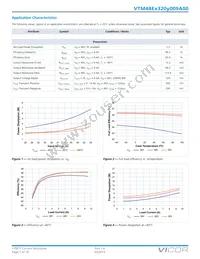 VTM48ET320M009A00 Datasheet Page 7