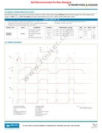 VTM48FH060M020A00 Datasheet Page 4