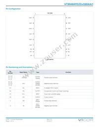 VTM48KP020T088AA1 Datasheet Page 2