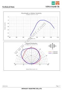 VTPS1192HB Datasheet Page 5