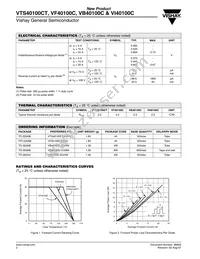 VTS40100CT-E3/45 Datasheet Page 2